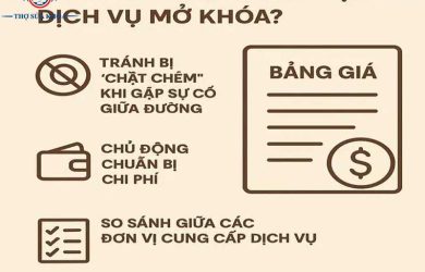 Bảng Giá Dịch Vụ Sửa Khóa Tại Hà Nội