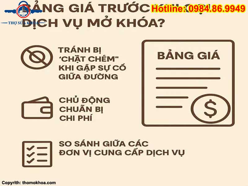 Bảng Giá Dịch Vụ Sửa Khóa Tại Hà Nội