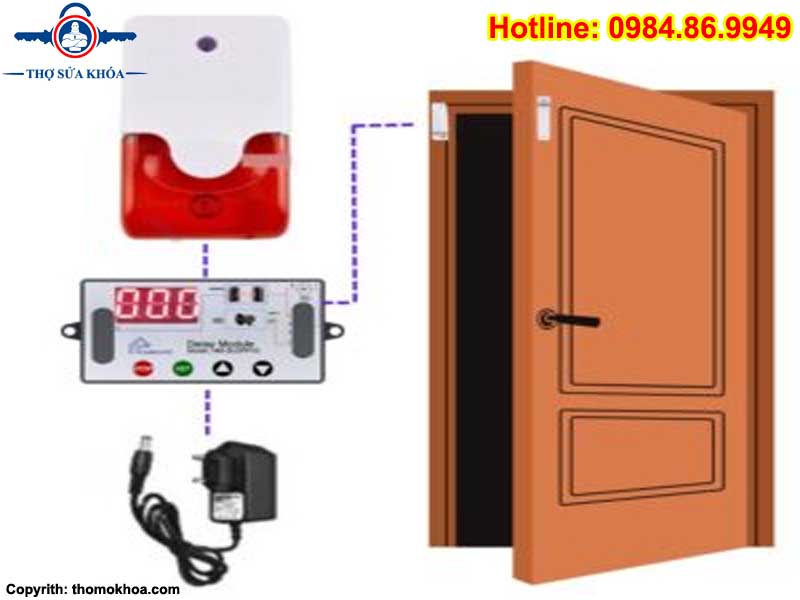 Cách Vượt Qua Hệ Thống Báo Động Khi Buộc Phải Mở Cửa