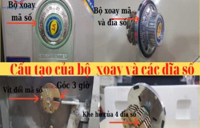 Phân Biệt Két Sắt Cơ 1 Mã Số, 3 Mã Số, 4 Mã Số