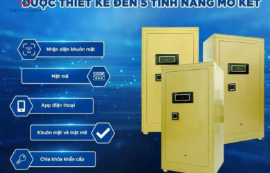 Ứng Dụng Điều Khiển Két Sắt Thông Minh Bị Lỗi