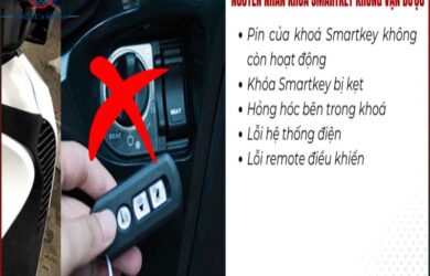 Smartkey Xe Honda Không Vặn Được